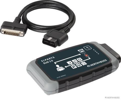 DoD 2.0 Diagnose on Demand, Dongle, Eigendiagnose-Gerät 